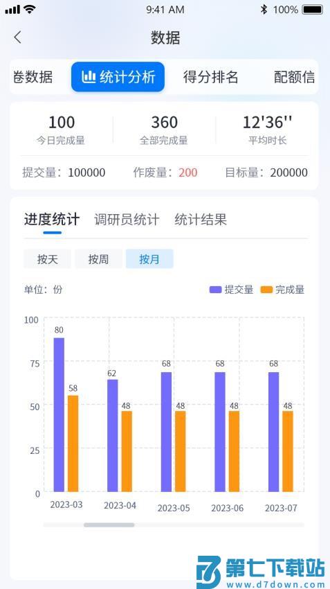 汇调研免费版v1.3.12 5