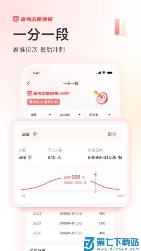 阳光升学高考网APPv2.2.0 3