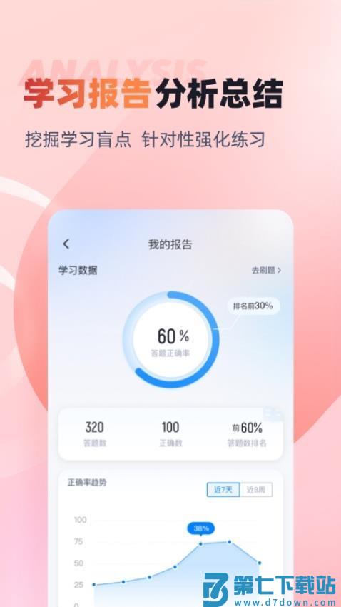 税务执法资格考试聚题库免费版v2.0.4 4
