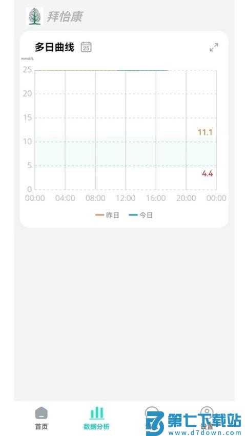 拜怡康官网版v1.4.9 1