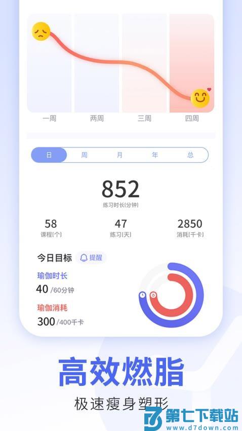 每日瑜伽免费版v9.69.1.0 2