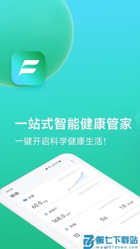 Fitdays Plus最新版v1.8.2 1