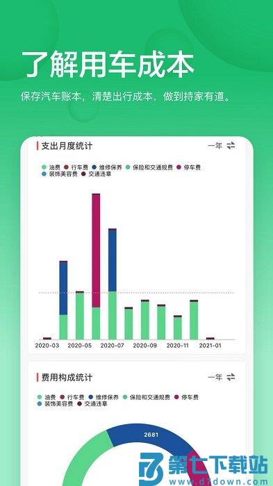小熊油耗车机版app v3.7.8-r1 安卓最新版 4