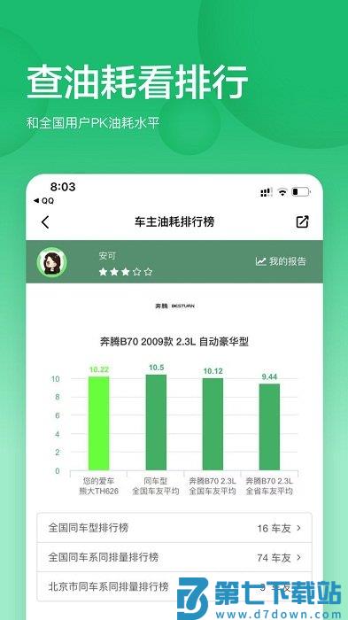 小熊油耗车机版下载安装