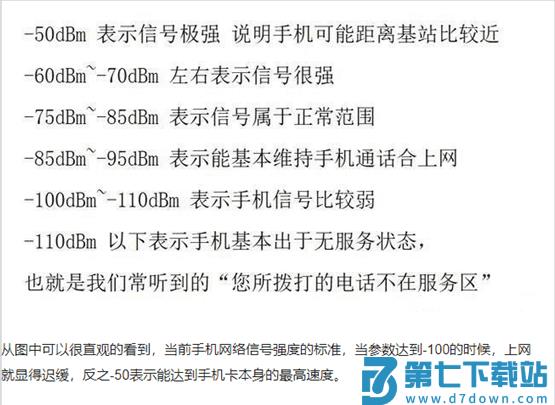 cellularz参数解读
