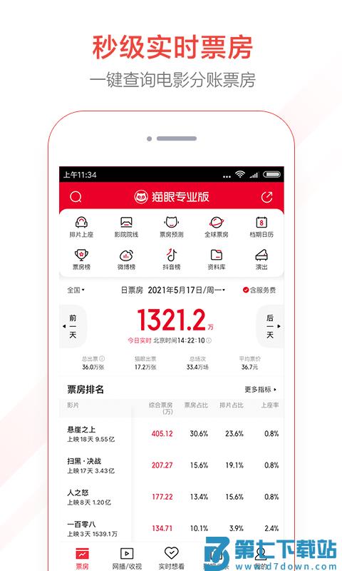 猫眼专业版app官方下载安装