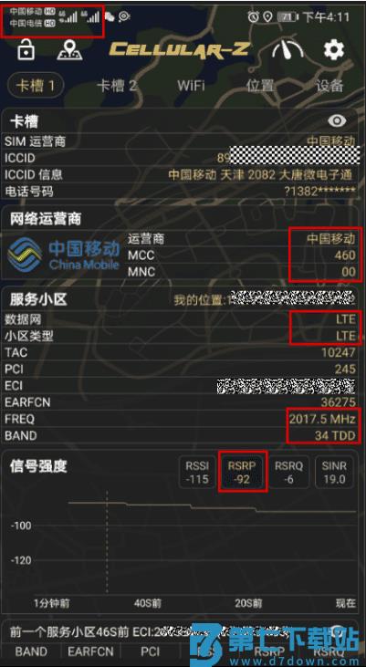 cellularz参数解读