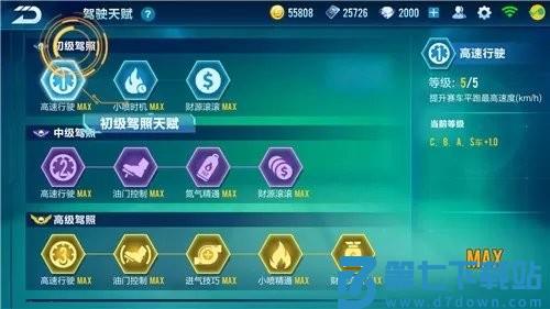 天赋系统