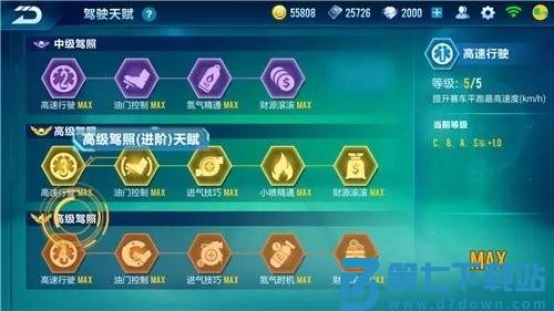 天赋系统