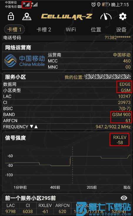 cellularz参数解读