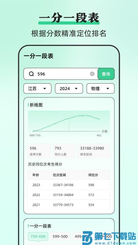 阳光志愿DeepLook官方版v3.2.1.32 4