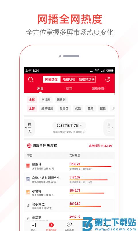 猫眼专业版软件 v8.8.4 安卓最新版本 2
