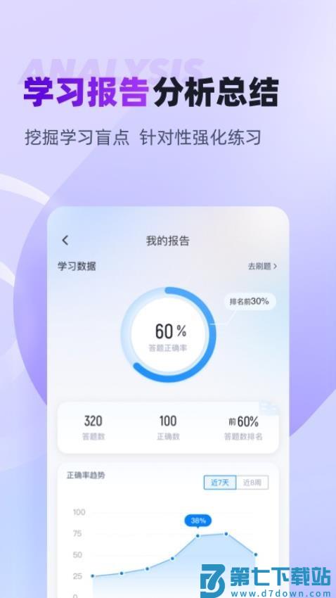 教师资格证考试聚题库官方版v2.0.4 2