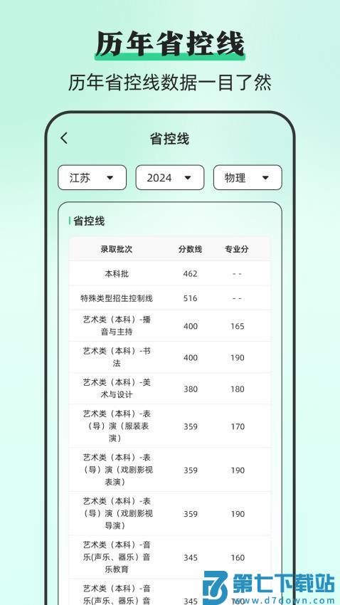 阳光志愿DeepLook官方版