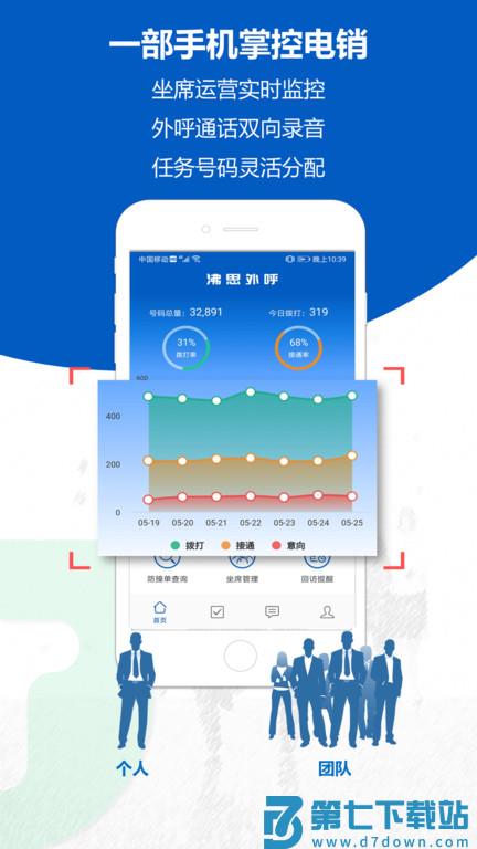沸思电销外呼官方软件 v10.9-2 安卓版 1