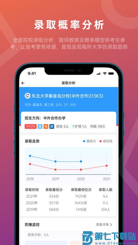 蝶变志愿app官方版(高考填报软件) v5.0.5 安卓最新版 2