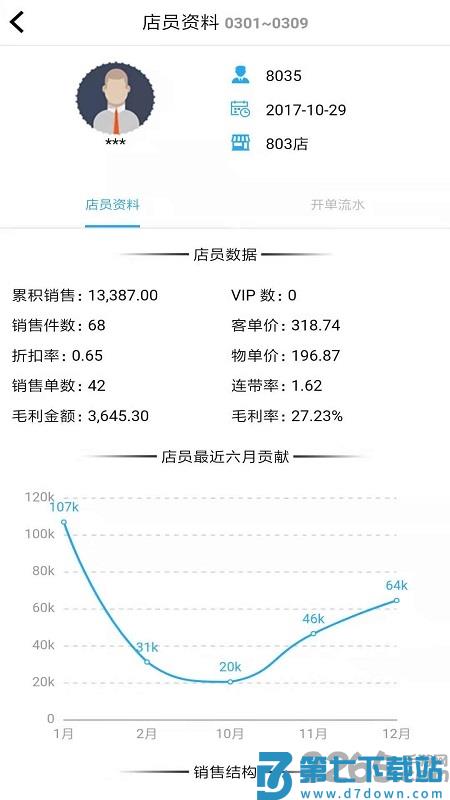 骏驰魔方app v4.2.5 安卓版 2