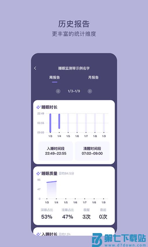 C-Life睡眠软件v4.0.8 1