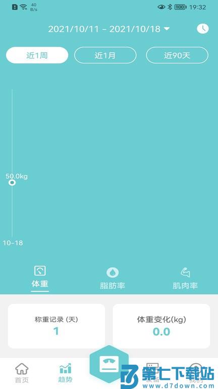 轻巧app v2.0.1 安卓手机版 0
