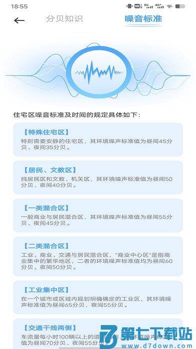 噪音分贝检测器app v1.0.1 安卓版 1