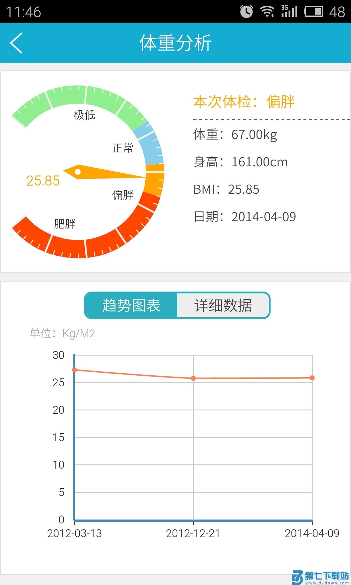 华西健康官方版 v8.2 安卓版 2