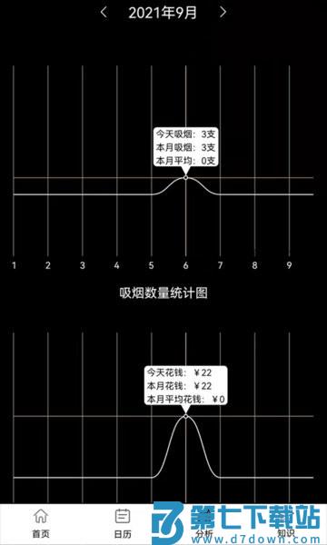 抽烟记录软件下载 抽烟记录器app