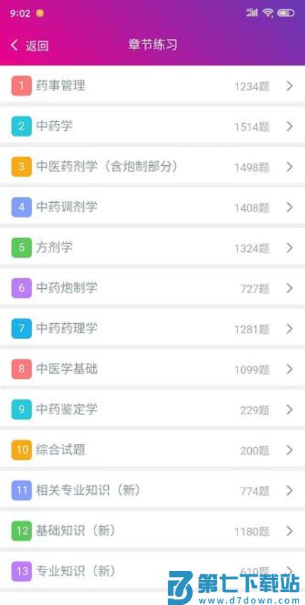 中药师总题库软件v6.2.4 3