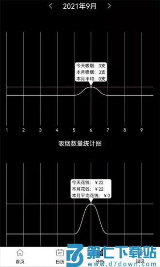 抽烟记录app v3.2 安卓版 1