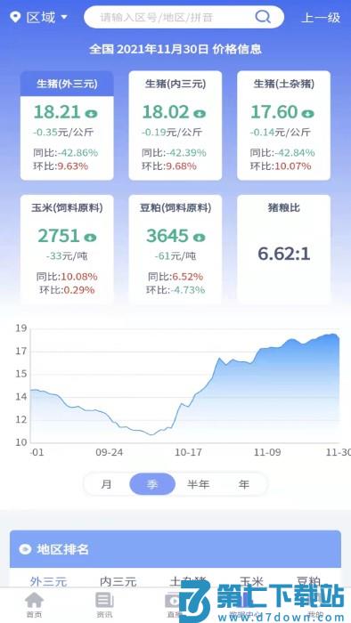 养猪宝软件下载