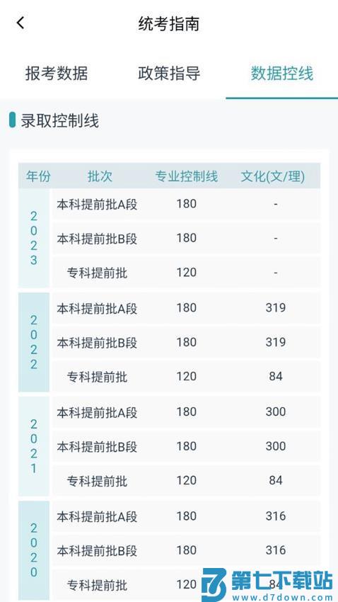 美术志愿宝最新版v1.8.1 3