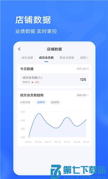 91家纺旺铺通手机版 v1.1.3 安卓版 2