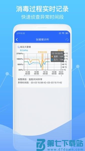 智慧卫生监督在线监控系统v1.5.9 1