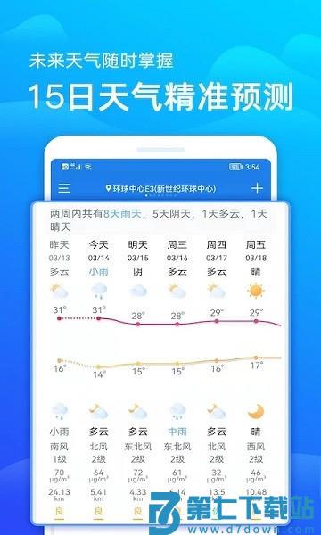 极速天气预报appv3.4.2 2