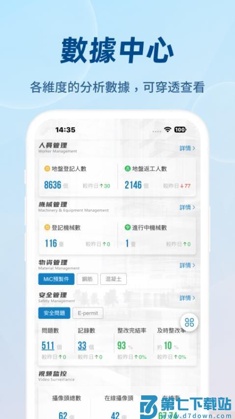 C-SMART官网版v1.3.4 3
