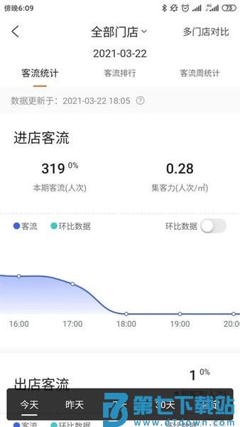 海康云眸连锁平台v2.45.0 3