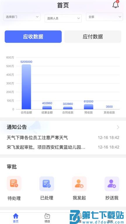云观项目管理v1.2.15 1