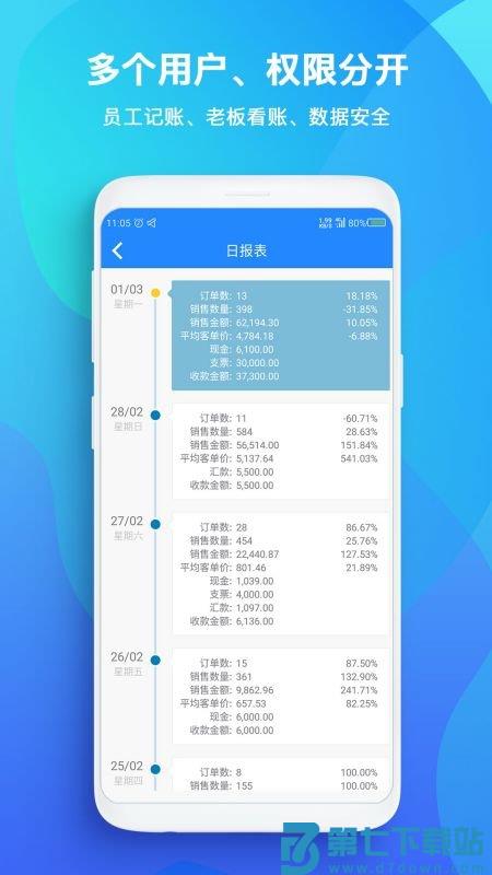 topsale平台下载