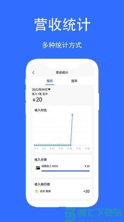 店帮帮助手平台 v1.3.6 安卓最新版 2