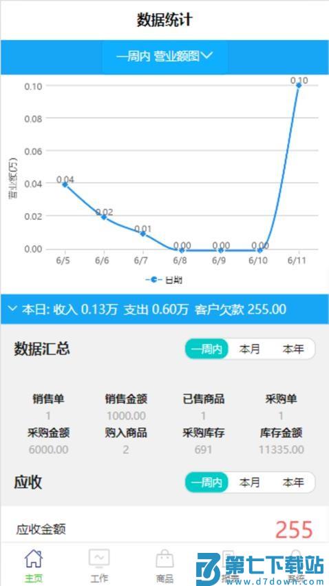 MiYA Manage手机版v3.21 1