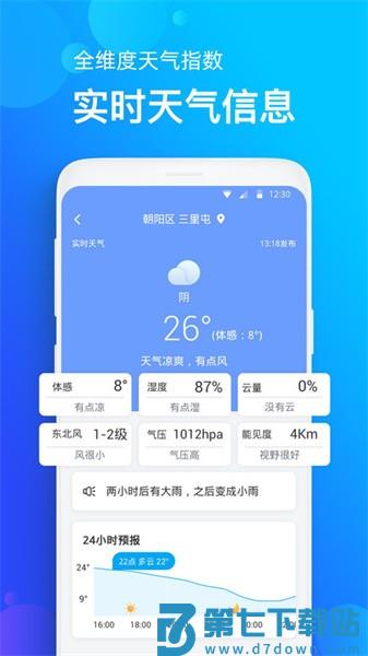 手机天气预报软件v2.3.8 1