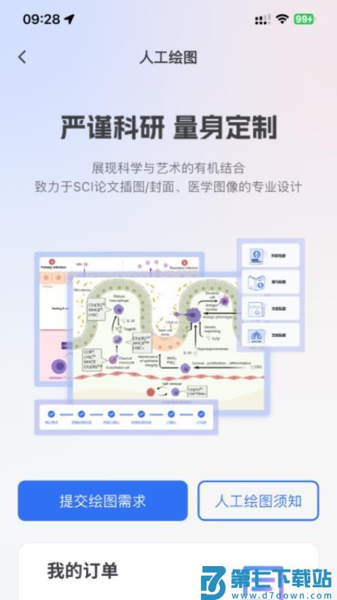 MedPeer官方版v3.8.250528 1