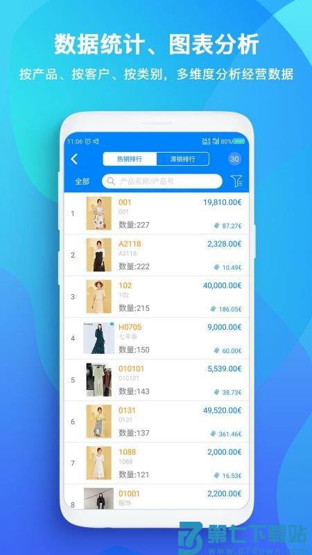 topsale软件(又名TS) v3.22.0 安卓最新版 3