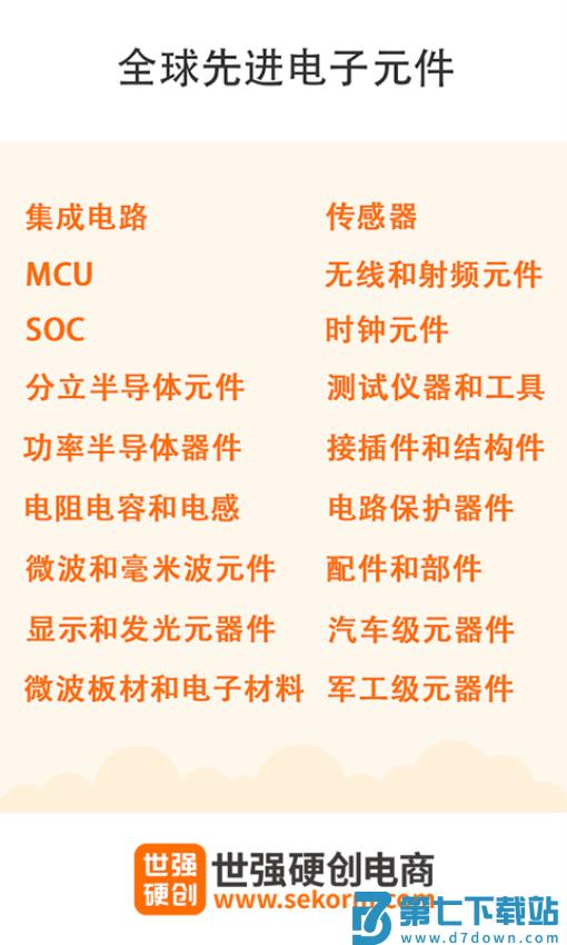 世强硬创电商平台v2.6.11 2