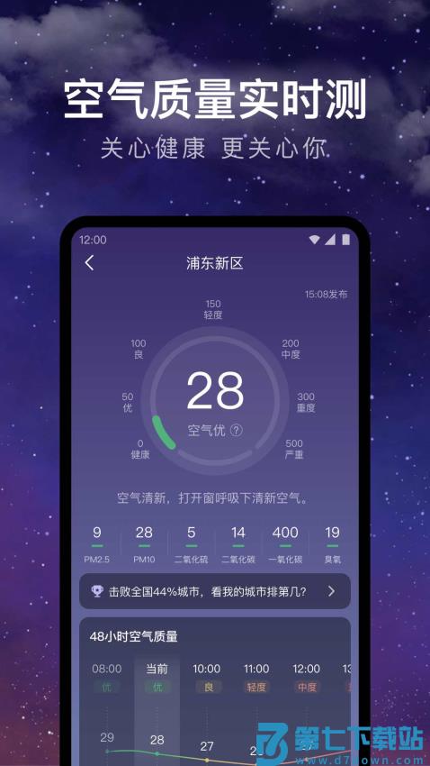 24小时天气预报软件免费版v1.9.25 1