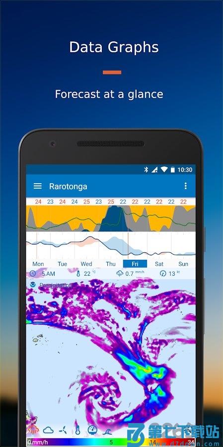 Flowx天气预报app v4.094 安卓版 1