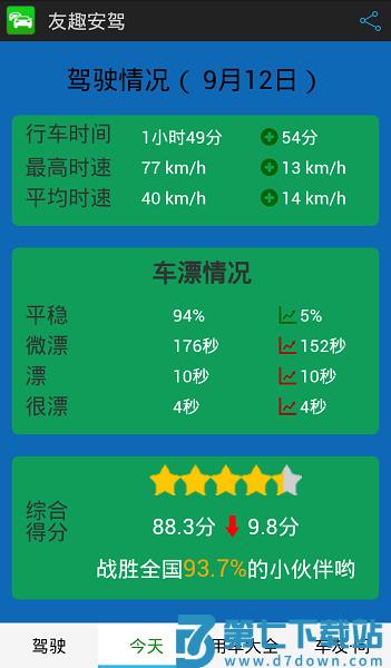 友趣安驾免费版