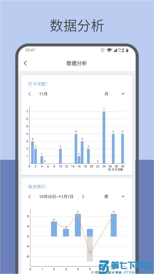 趣计划免费版(改名元气打卡) v2.3.0.2 安卓版 1