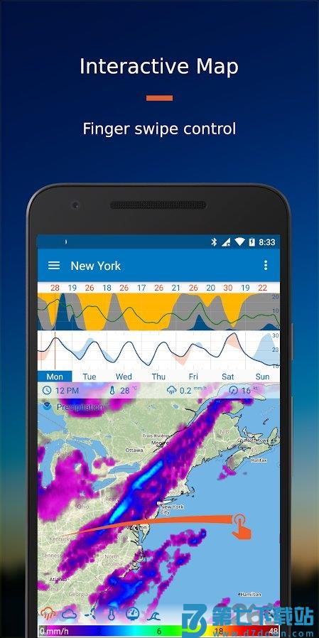 Flowx天气预报app v4.094 安卓版 0