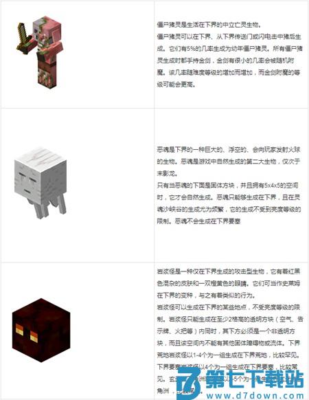 我的世界国际版攻略 我的世界国际版游戏攻略