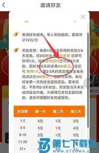 中青看点app怎么赚钱教程